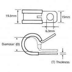 Buy P Clamps Online | Fast Aus-Wide Delivery | Ovesco