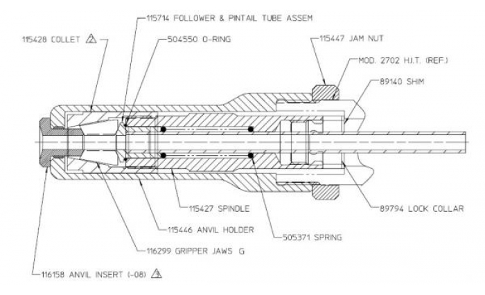 Small Diameter Nose Hire » ovesco